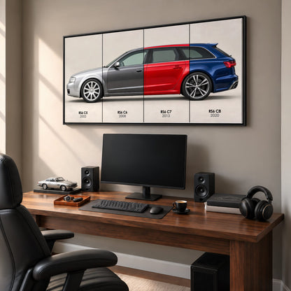 Audi RS6 Avant Evolution Poster & Canvas Wall Art | Caveson Cars