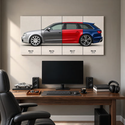 Audi RS6 Avant Evolution Poster & Canvas Wall Art | Caveson Cars
