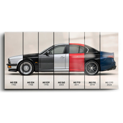BMW M5 Evolution Poster & Canvas Wall Art | Caveson Cars