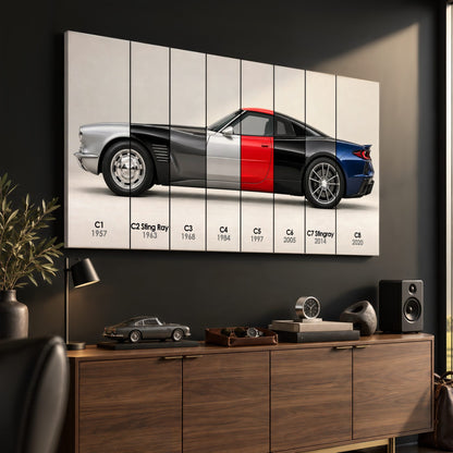 Corvette Evolution Poster C1–C8 & Canvas Wall Art | Caveson Cars