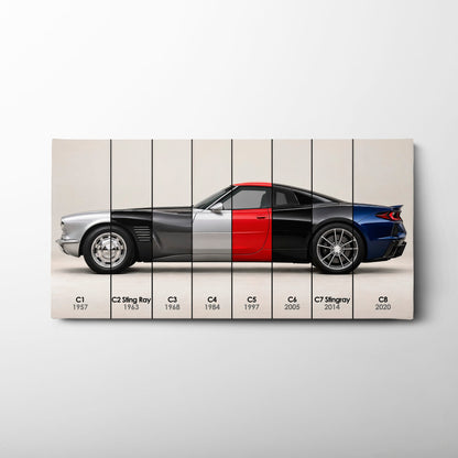 Corvette Evolution Poster C1–C8 & Canvas Wall Art | Caveson Cars