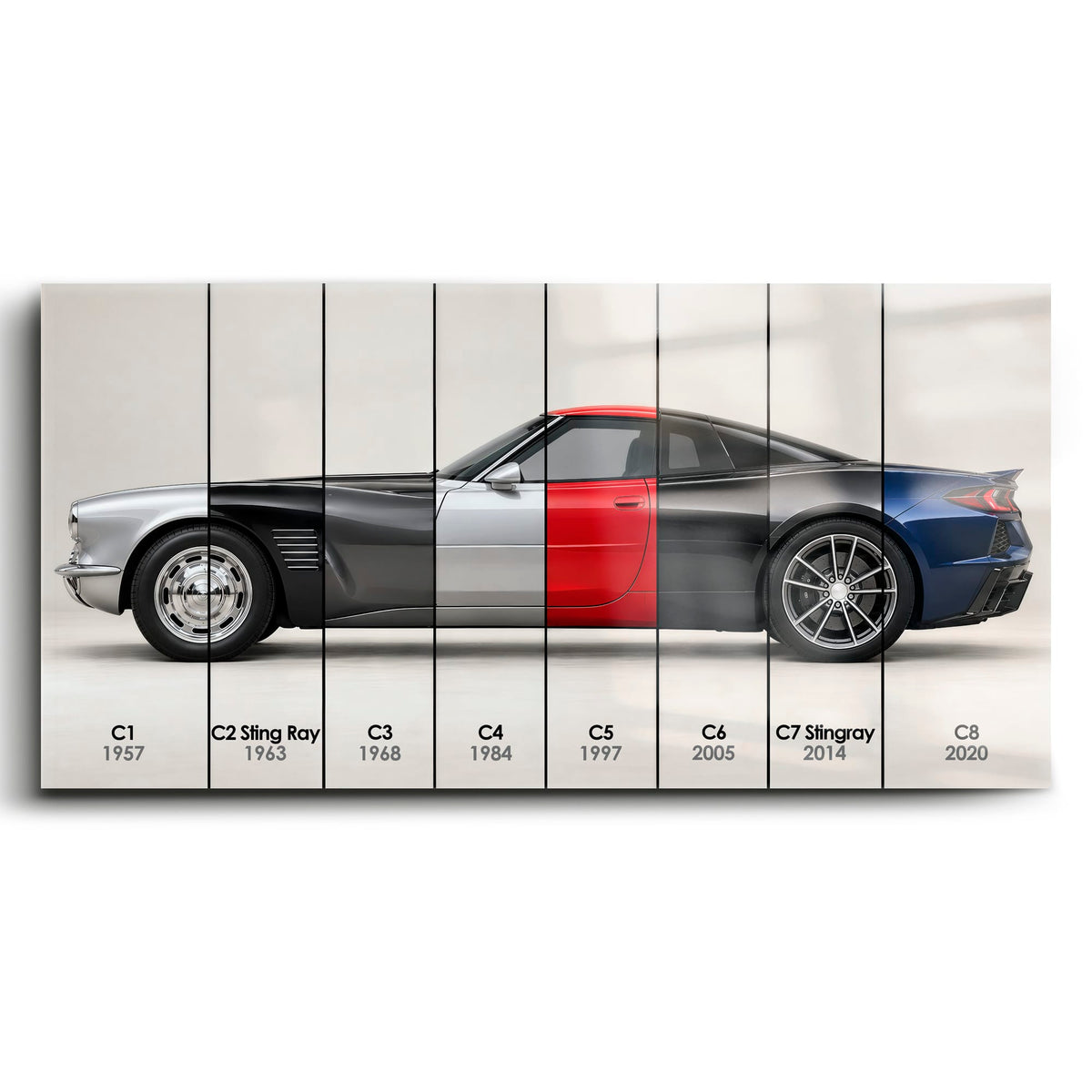Corvette Evolution Poster C1–C8 & Canvas Wall Art | Caveson Cars