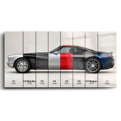 Corvette Evolution Poster C1–C8 & Canvas Wall Art | Caveson Cars