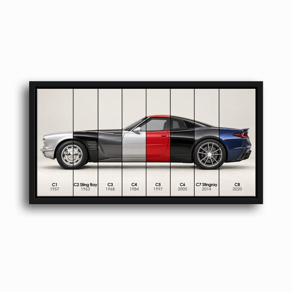 Corvette Evolution Poster C1–C8 & Canvas Wall Art | Caveson Framed Canvas / 12х24 / Black Cars
