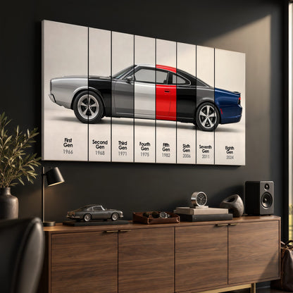 Dodge Charger Evolution Wall Art | Muscle Car Print | Caveson Cars