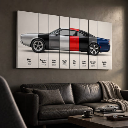 Dodge Charger Evolution Wall Art | Muscle Car Print | Caveson Cars