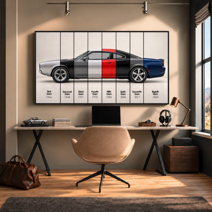 Dodge Charger Evolution Wall Art | Muscle Car Print | Caveson Cars