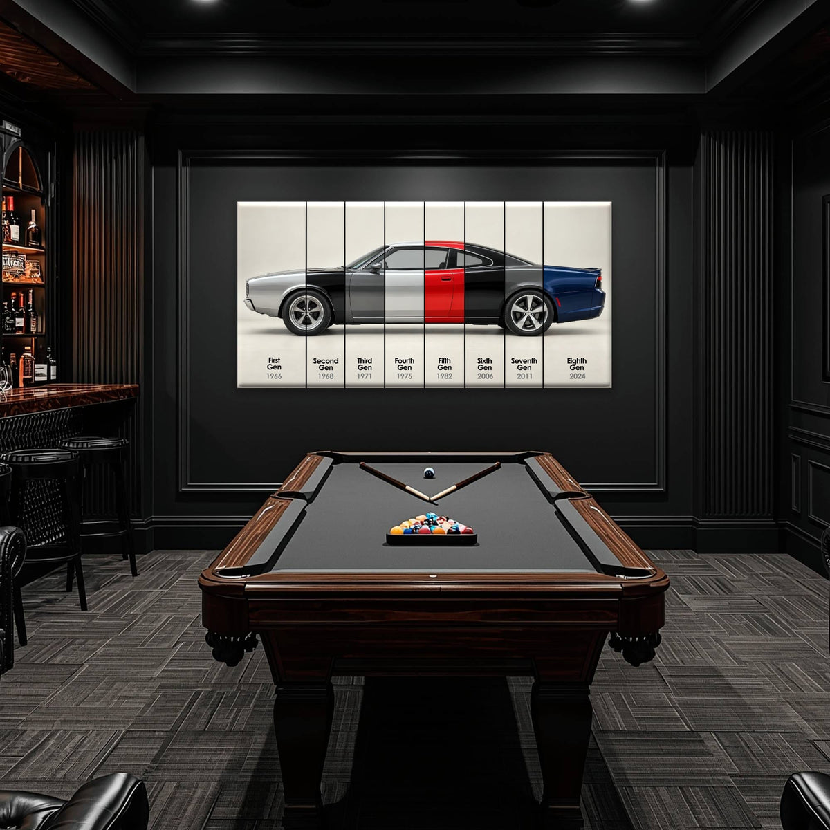 Dodge Charger Evolution Wall Art | Muscle Car Print | Caveson Cars