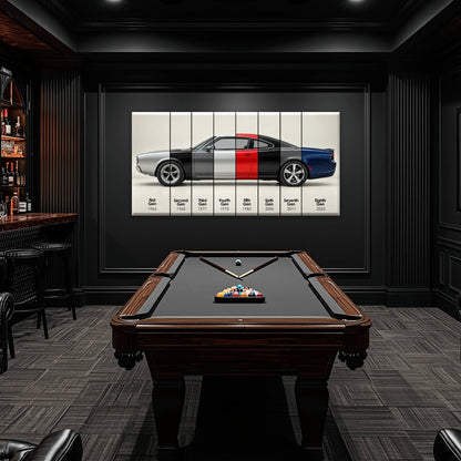 Dodge Charger Evolution Wall Art | Muscle Car Print | Caveson Cars