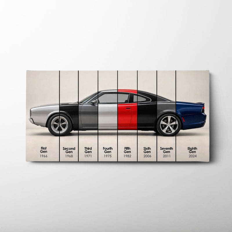 Dodge Charger Evolution Wall Art | Muscle Car Print | Caveson Cars