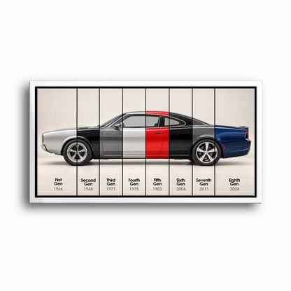 Dodge Charger Evolution Wall Art | Muscle Car Print | Caveson Framed Canvas / 12х24 / White Cars
