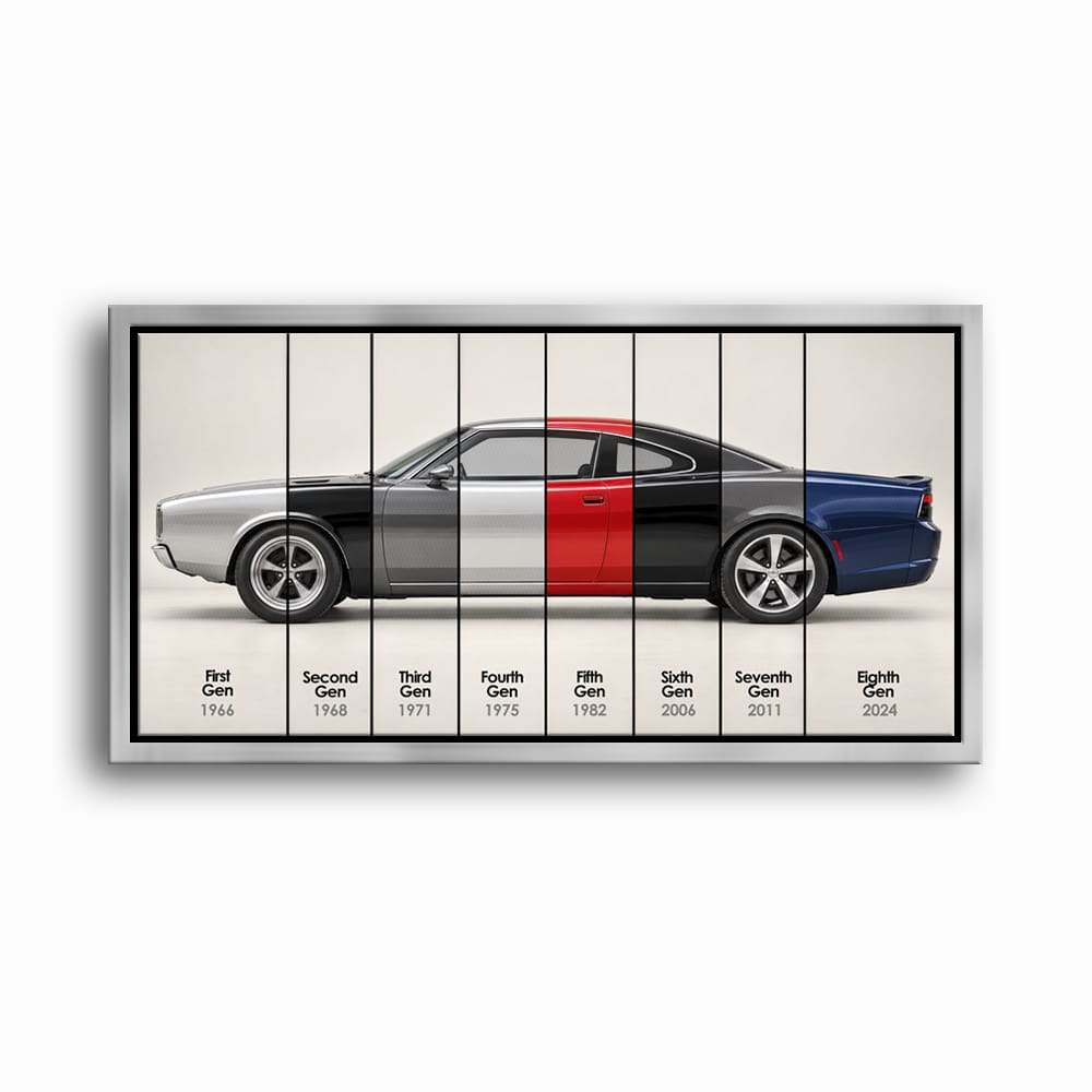 Dodge Charger Evolution Wall Art | Muscle Car Print | Caveson Framed Canvas / 12х24 / Silver Cars
