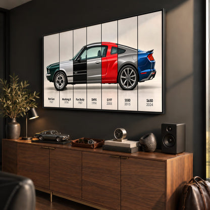 Ford Mustang Evolution Poster & Canvas Wall Art | Caveson Cars