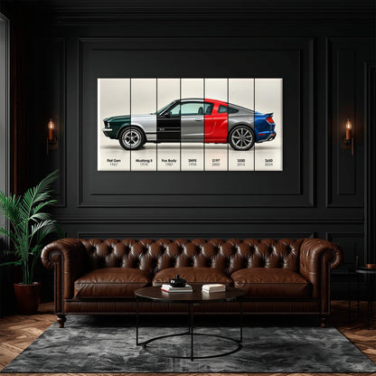 Ford Mustang Evolution Poster & Canvas Wall Art | Caveson Cars