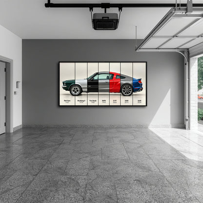 Ford Mustang Evolution Poster & Canvas Wall Art | Caveson Cars