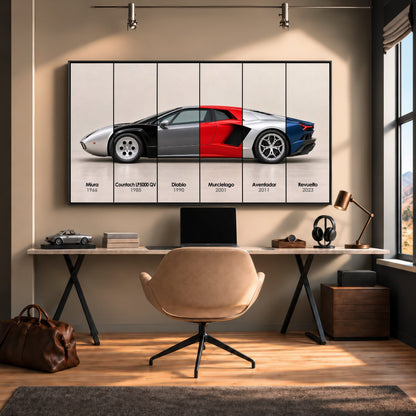Lamborghini Evolution Poster & Canvas Wall Art | Caveson Cars