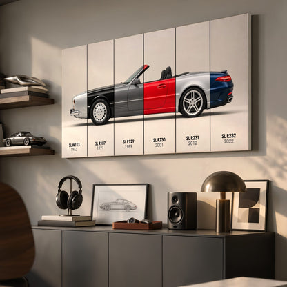 Mercedes-Benz SL Evolution Poster & Canvas Wall Art | Caveson Cars