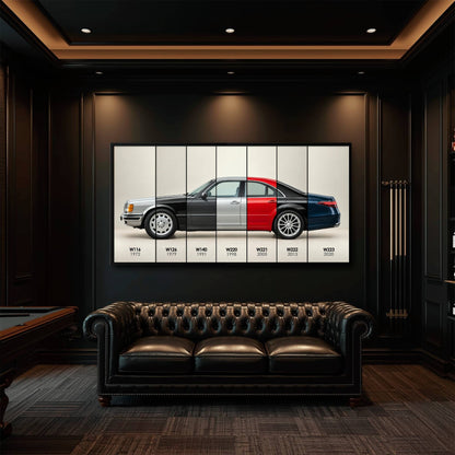 Mercedes-Benz S-Class Evolution Poster & Canvas Wall Art | Caveson Cars