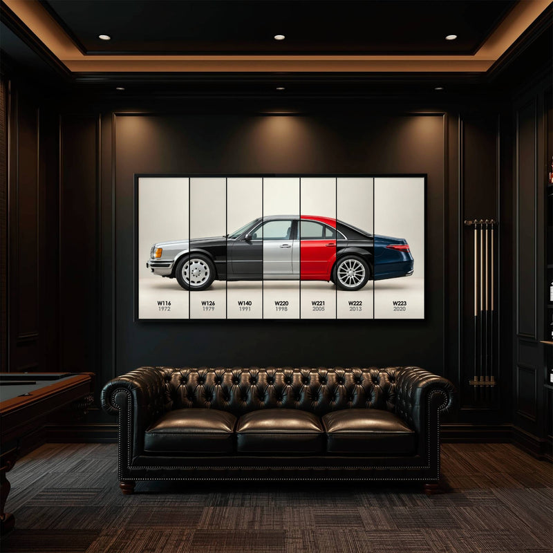 Mercedes-Benz S-Class Evolution Poster & Canvas Wall Art | Caveson Cars