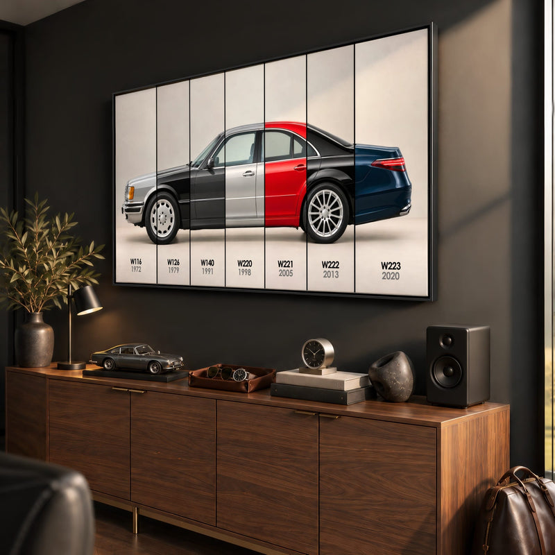 Mercedes-Benz S-Class Evolution Poster & Canvas Wall Art | Caveson Cars