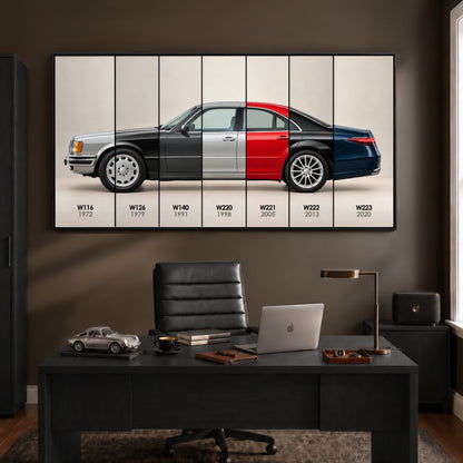 Mercedes-Benz S-Class Evolution Poster & Canvas Wall Art | Caveson Cars