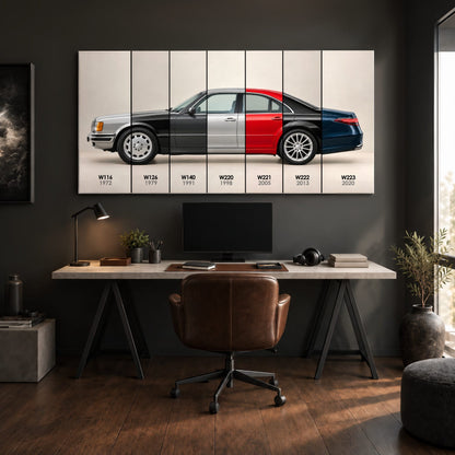 Mercedes-Benz S-Class Evolution Poster & Canvas Wall Art | Caveson Cars